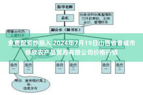  免费配资炒股入 2024年7月19日山西省晋城市绿欣农产品贸易有限公司价格行情