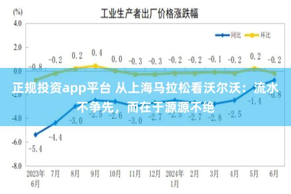   正规投资app平台 从上海马拉松看沃尔沃：流水不争先，而在于源源不绝