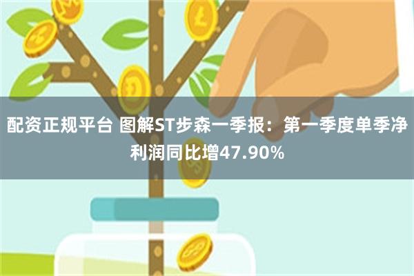 配资正规平台 图解ST步森一季报：第一季度单季净利润同比增47.90%